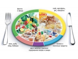 Общество с ограниченной ответственностью Платформа - иконка «питание» в Агаповке